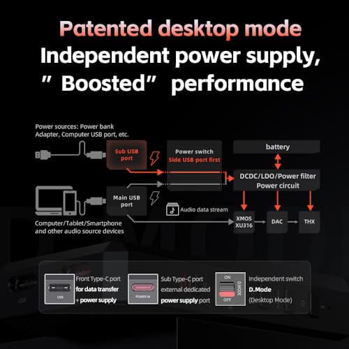 FiiO BTR17 Bluetooth 5.4 USB DAC AMP with LDAC, aptX Lossless. Dual ES9069Q, 10-Band PEQ, THX AAA 78+amps 3.5mm Unbalanced & 4.4mm Balanced (Blue) - Image 3