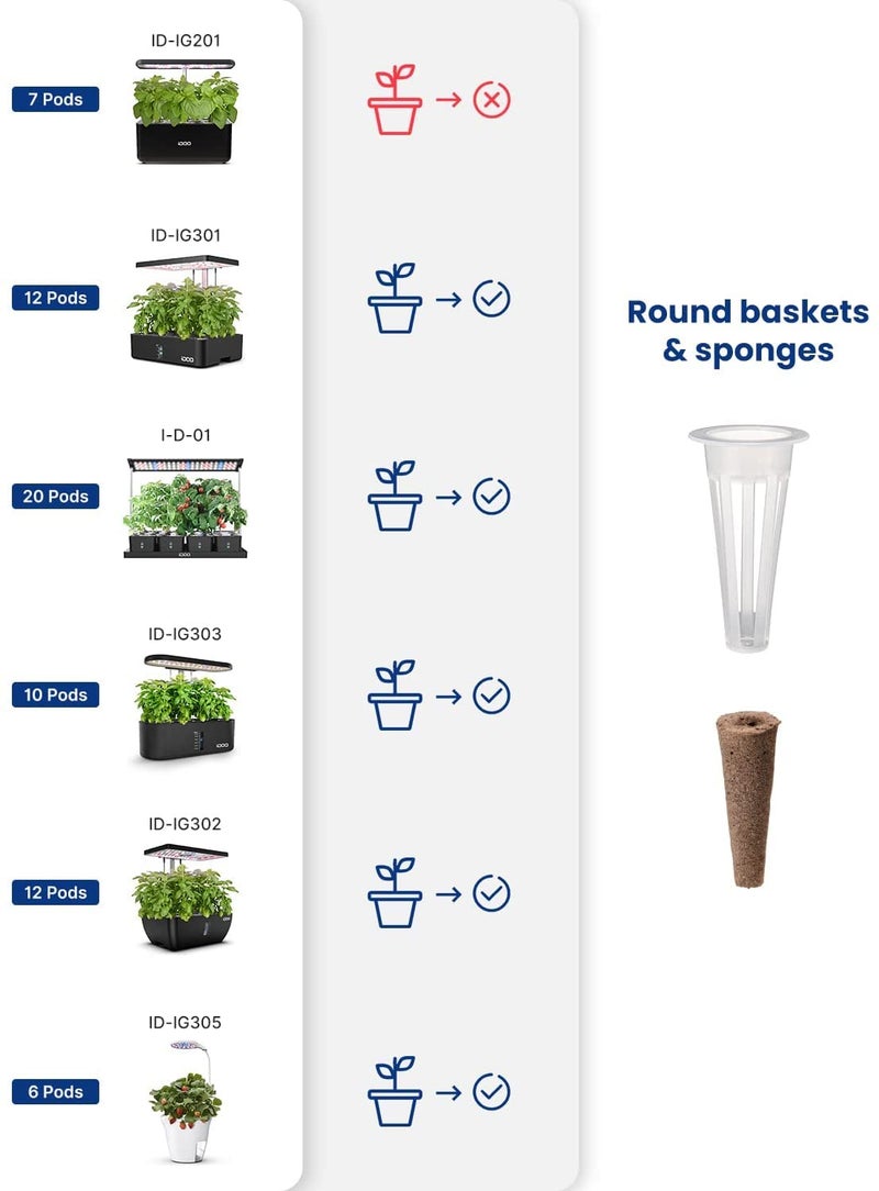 iDOO Seed Pods kit for Hydroponics System, with 12 Growth Sponges, 12 Grow Baskets, 12 Pod Labels, 12 Grow Domes, 2 Plant Food, Compatible with All Brands of Hydroponics Supplies - Image 3