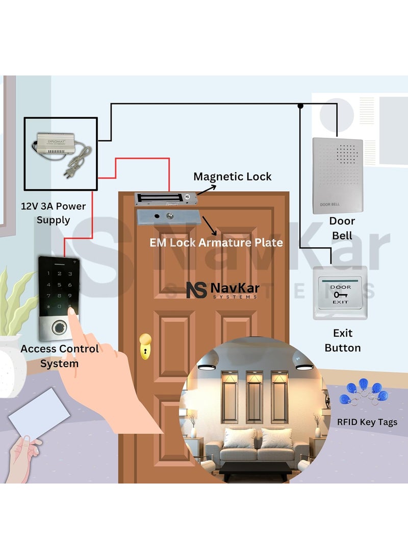 NAVKAR SYSTEMS NAVKAR SYSTEMS Weatherproof Biometric Card Access Control Electromagnetic Lock with WiFi Receiver  - Image 3