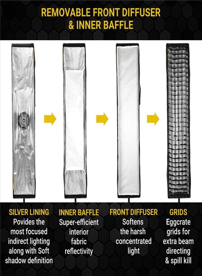 Glow EZ Lock 12x56 Quick Strip Softbox with Bowens Mount - Image 2