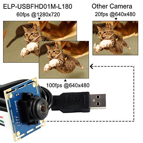 ELP USB Fisheye Camera - 180 Degree 1080P Wide Angle Webcam, High Speed 100fps for Windows, Linux, Android, Mac - Image 2