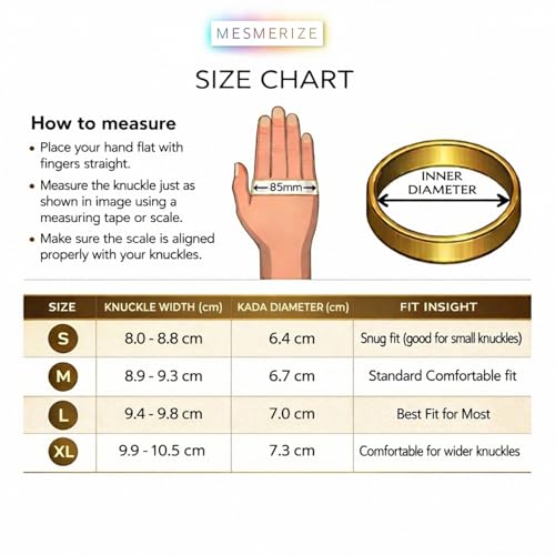 Mesmerize 9-Verse Hanuman Chalisa Bracelet for Men, Stainless Steel Kada, Spiritual Hindu Jewelry, Waterproof and Hypoallergenic (Gold, XL: 2x14 74.1 mm Inner Diameter) - Image 4