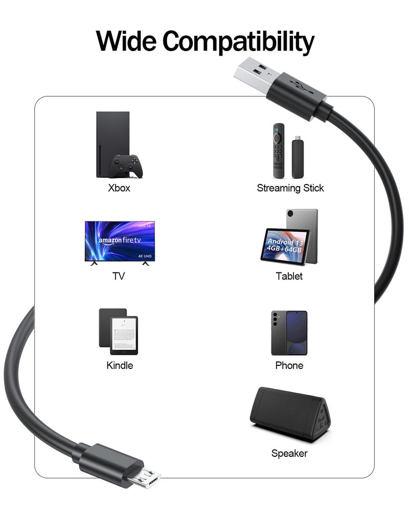 Superer Micro USB Charger Cable Fit for PS4 Controller, DualShock 4, Xbox One S X, Roku Streaming Stick Express Premiere+, Fire TV Stick, Fit for Android Phone, Kindle Tablet Data Sync Power Cord - Image 4