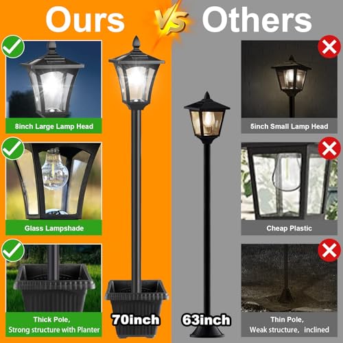 Suponar 70" Solar Lamp Post Light, Solar Light Post Outdoor Waterproof with Planter, Pole Lighting Outside for Porch Yard Driveway Garden Patio Decor, Cool White - Image 2