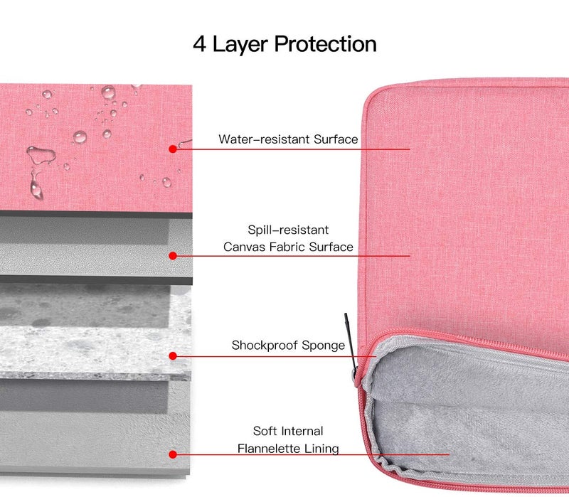 iKammo 14 Inch Laptop Sleeve Case Bag for Asus Chromebook 14/Asus Vivobook 14/Zenbook 14, Samsung Galaxy Chromebook Go, Lenovo ThinkPad 14/ Flex 5 /Yoga, Dell Latitude 14, Acer HP Chromebook 14(Pink) - Image 3