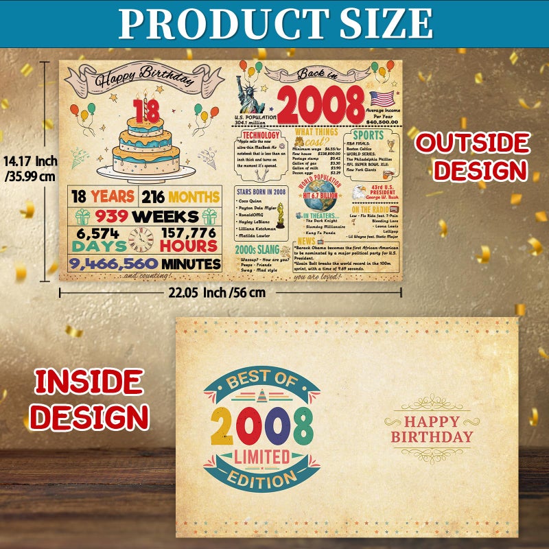 FANCYLUCKY Happy 18th Birthday Card Gifts for Him Her, Retro 18th Birthday Decorations for Boys Girls, Best Gifts for 18 Year Old Son Daughter - Image 2