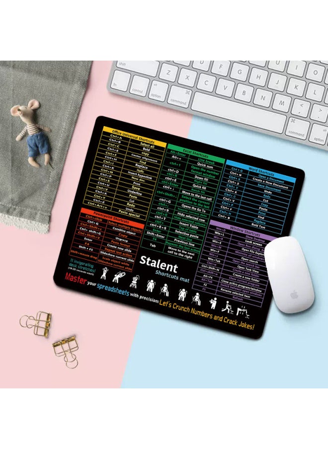 Generic - Quick Key English Mousepad For IP Computer Office Use Anti-Slip Durable Fabric Bottom Ideal For Calculator And Desktop-Color:200*240*2mm (wireless Frame)-Pattern:Buyers Bring Their Own Map - Image 1