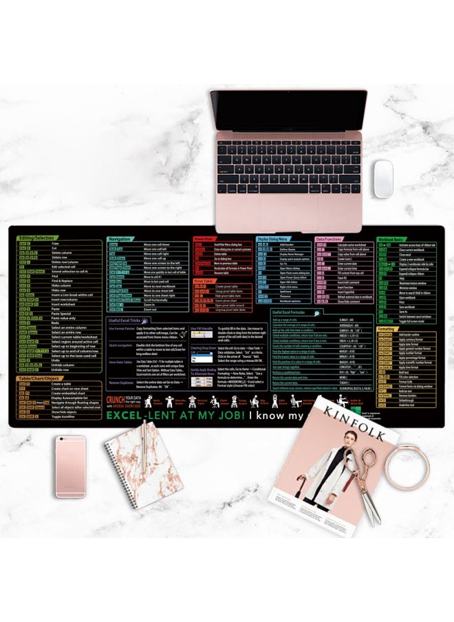 Generic - Quick Key English Mousepad For IP Computer Office Use Anti-Slip Durable Fabric Bottom Ideal For Calculator And Desktop-Color:200*240*2mm (wireless Frame)-Pattern:Buyers Bring Their Own Map - Image 1