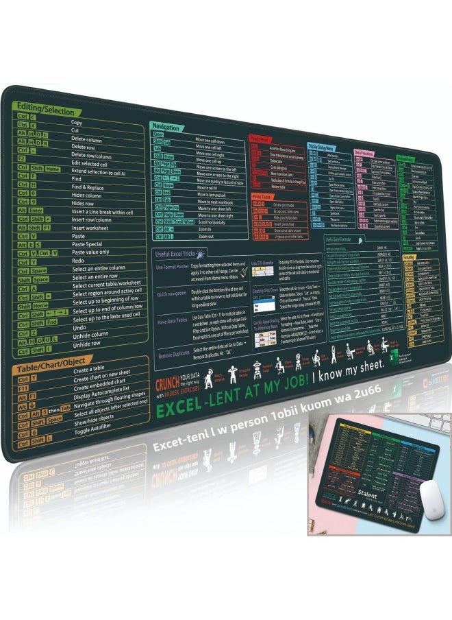 Generic - Quick Key English Mousepad For IP Computer Office Use Anti-Slip Durable Fabric Bottom Ideal For Calculator And Desktop-Color:200*240*2mm (wireless Frame)-Pattern:Buyers Bring Their Own Map - Image 1