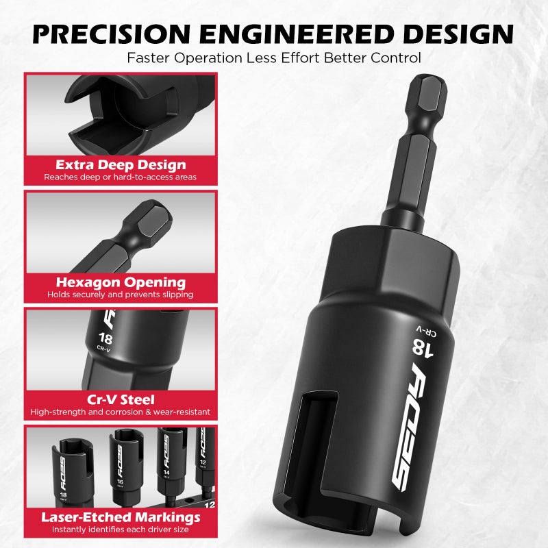 SEDY 5-Piece Wing Nut Driver Set (10mm,12mm,14mm,16mm,18mm) with Magnetic Aluminum Storage Rail, 1/4" Hex Shank Wing Nut Driver Bit Set, Metric Wing Nut socket Set for Wing Nut, Eye Bolt, Wire Twisting - Image 4