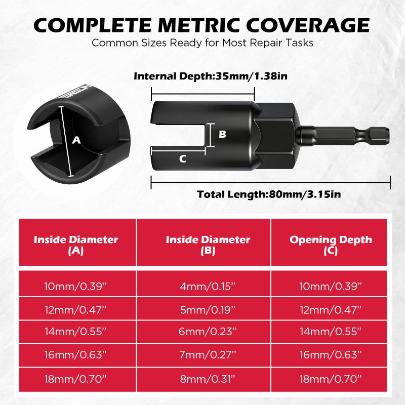 SEDY 5-Piece Wing Nut Driver Set (10mm,12mm,14mm,16mm,18mm) with Magnetic Aluminum Storage Rail, 1/4" Hex Shank Wing Nut Driver Bit Set, Metric Wing Nut socket Set for Wing Nut, Eye Bolt, Wire Twisting - Image 2
