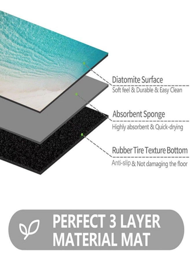 LYGLIGH Ultra Thin Bath Mat, Teal Bathroom Rugs Fit Under Door, 24‘’X16'' - Image 3
