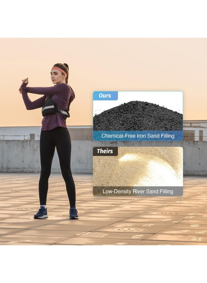 LBMT سترة مرجحة قابلة للتعديل، سترة 4-10 رطل مع 6 مكاوي وأوزان قابلة للفصل، للتمرينات المنزلية، مجموعة تمارين سترة وزن الجسم القابلة للتعديل، لتدريب القلب والقوة، للرجال والنساء - Image 5