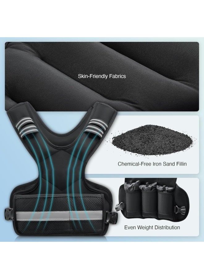 LBMT سترة مرجحة قابلة للتعديل، سترة 4-10 رطل مع 6 مكاوي وأوزان قابلة للفصل، للتمرينات المنزلية، مجموعة تمارين سترة وزن الجسم القابلة للتعديل، لتدريب القلب والقوة، للرجال والنساء - Image 4