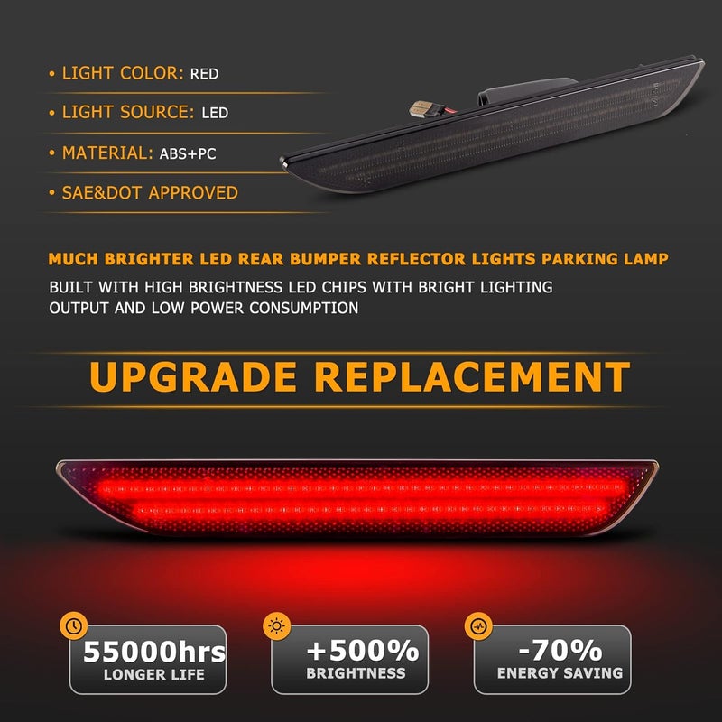 Gempro LED Side Marker Lights for Ford Mustang 2015-2023 Rear Red Fender Marker Reflectors Lamps Smoked Len, 2PCS - Image 2