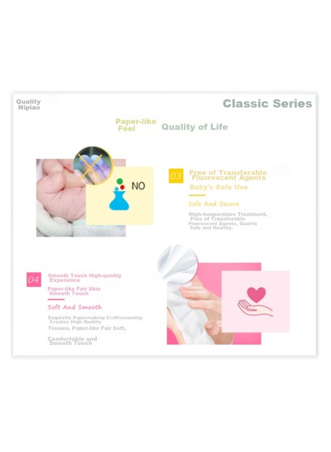 Nepia Classic Series Facial Tissues, 2-ply, 150 Sheets*5 Boxes, Slim Pack, Napkins, Household Toilet Paper - Image 3