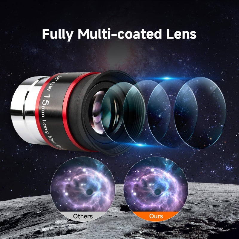 SVBONY Telescopes Eyepieces 1.25 inches Eyepiece 68 Degree Ultra Wide Angle Telescope Accessory (15mm) - Image 4