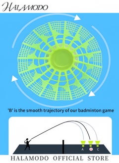 HALAMODO 6PCS Nylon Badminton Shuttlecocks Stable & Sturdy High Speed  Badminton Birdies Foam Ball Head Professional Training Shuttlecock for Outdoor & Indoor Sports  - Image 5