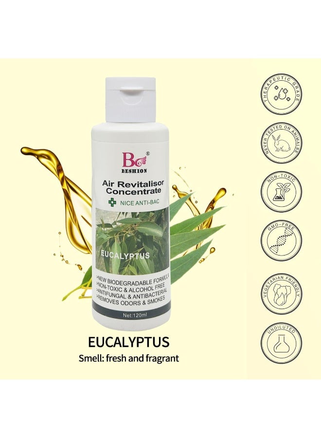 Eucalyptus 120ML - Beshion Air Revitalisor Concentrate Water-Soluble Drops For Humidifier - Image 4