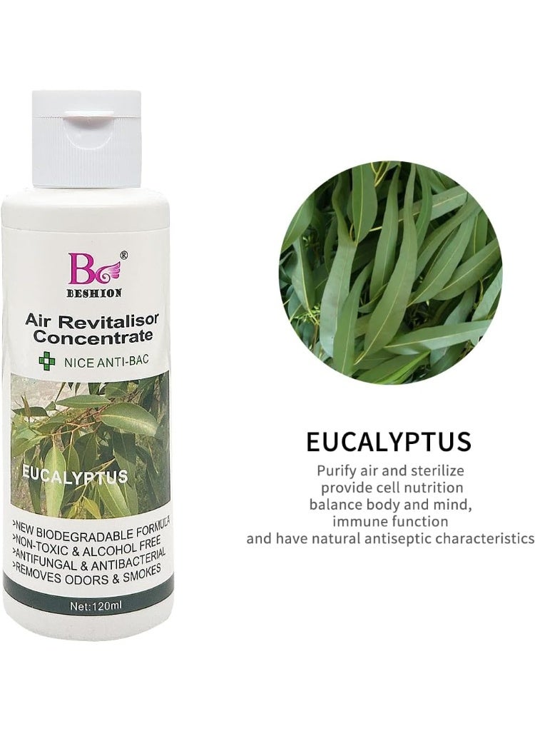 Eucalyptus 120ML - Beshion Air Revitalisor Concentrate Water-Soluble Drops For Humidifier - Image 2