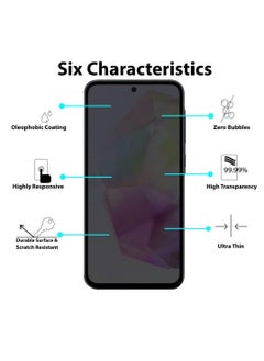 NAFO Privacy Screen protector compatible with Samsung Galaxy A35 Screen Protector Tempered Glass [Anti-Glare][HD Full Coverage][Easy Installation][Scratch Resistant][9H Hardness]  - Image 2