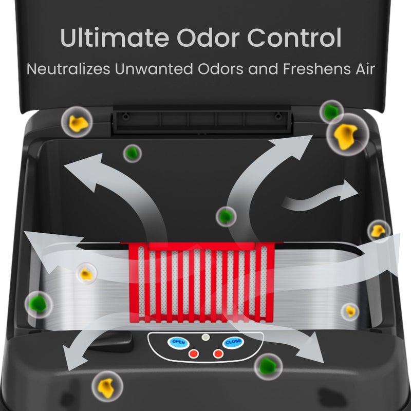 SensorCan AbsorbX Odor Filter Kit for Automatic 13 Gallon Touchless Sensor Trash Can, Includes Compartment and One Natural Carbon Deodorizer - Image 4