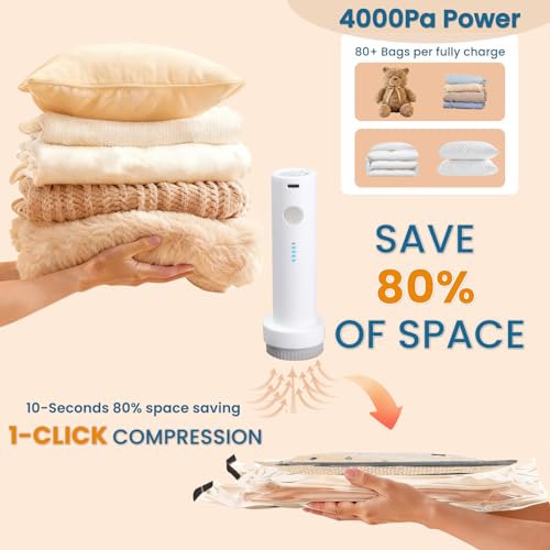 wowtron Space Saver Vacuum Storage Bags with Electric Pump, 18 PCS (6S,6M,4L,2J) Space Saver Vacuum Seal Bags for Clothing, Travel, Bedding, Blanket, Pillow, Comforter - Image 3