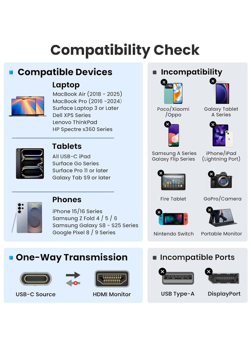 Rock Pow - [Apple MFi Certified]  USB C to HDMI Cable 4K 60Hz[Anti-Interference, Gold-Plated Plugs] Aluminum HDR Type-C to HDMI 2.0 Cord, Thunderbolt 3/4/5 Compatible for iPhone 15/16 Series, MacBook, iMac, iPad Pro, Galaxy - Image 1