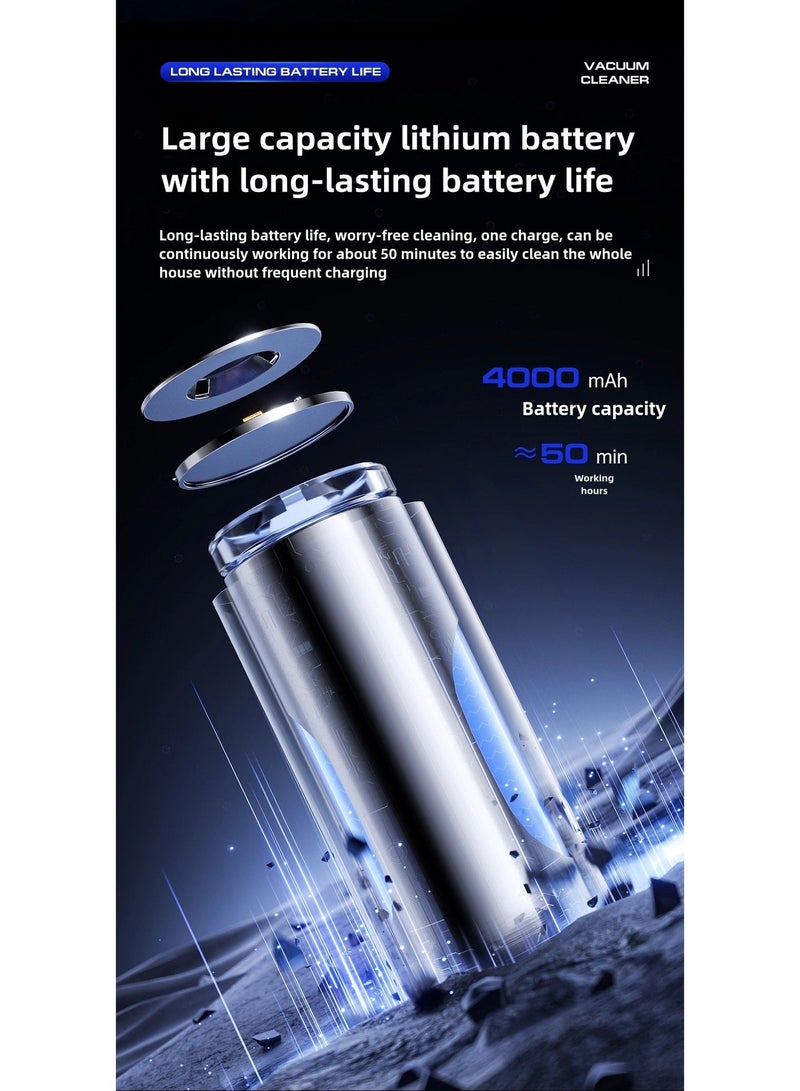 Powerful 6000PA Car Vacuum Cleaner - 45000 RPM, 120W, Wireless, for Car Interior & Pet Hair Removal - Image 5