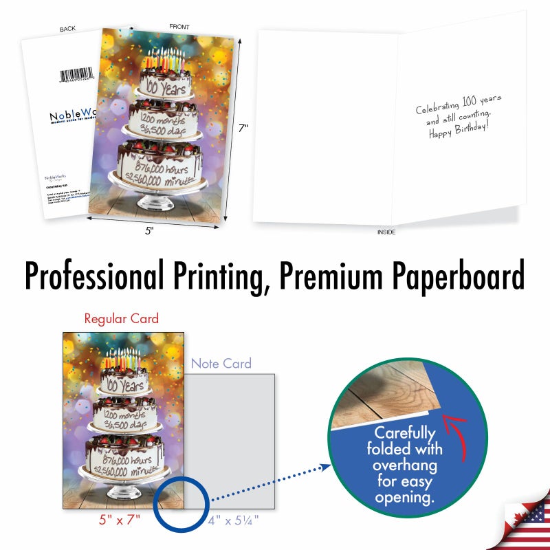 NobleWorks - Funny 100th Birthday Card with Envelope - Celebrate 100 Year Old Seniors Milestone, Humor Greeting Card for Grandparents - Year Time Count 100 C9097MBG - Image 3