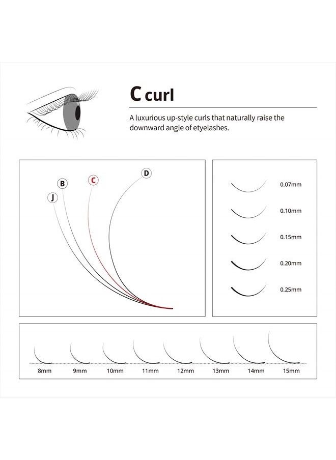 Mybeautyeyes - Eyelash Extension Fake Mink Lash/Individual Eyelash Extension Supplies Salon Use/C Curl/Thickness 0.07~0.25mm, Length 8-15mm Mixed Tray (0.20mm, 10mm) - Image 1