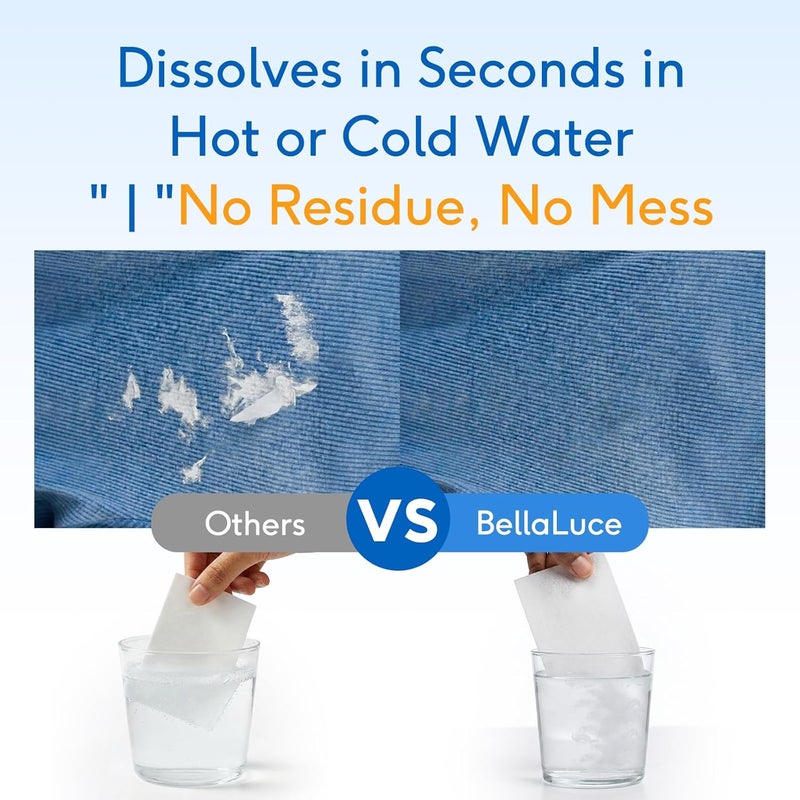 Bellaluce Laundry Detergent Sheets, 240 Loads, Lavender, Travel & Home Essentials - Image 3