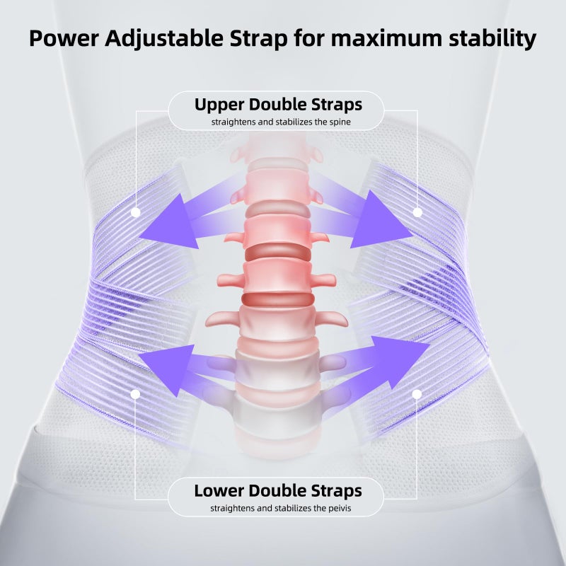 FREETOO Back Brace for Lower Back Pain Women with Bionic Support System, Adjustable Knitted Lumbar Support Belt, Breathable Mesh Design with Lumbar Pad,for Herniated Disc,Sciatica,Scoliosis Size S (Waist: 29.5"-33.5") - Image 5
