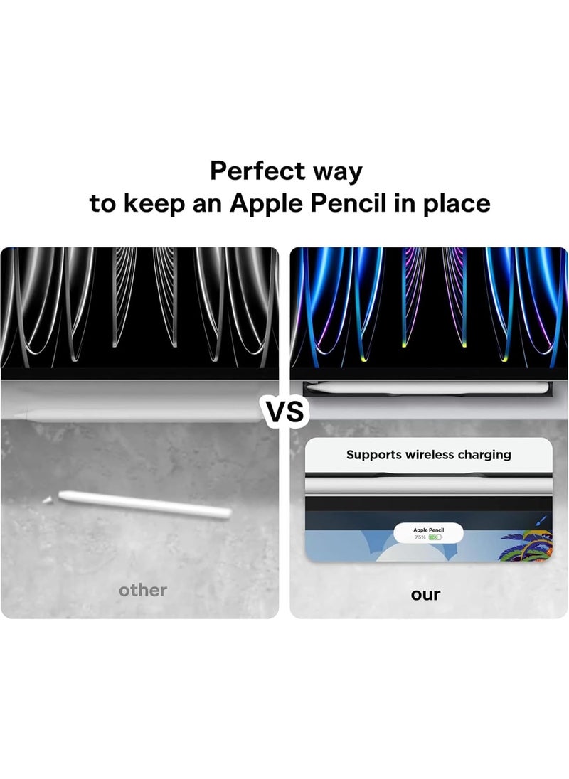 Pencil Holder for Apple Pencil 1st/2nd Generation, Compatible Magic Keyboard, Smart Keyboard Folio, Smart Folio, Other Magnetic Cses for iPad, Other Magnetic Cases for Apple Pen