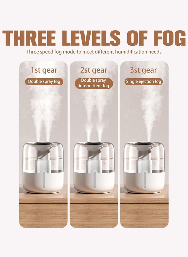 Joshberg Air Humidifier, 4L Large Capacity USB Dual Spray Humidifier, Night Light, Three Spray Modes, Humidity & Mode Display, Auto Shut Off, Quiet, for Bedroom Babies Room Desktop Office,White - Image 3