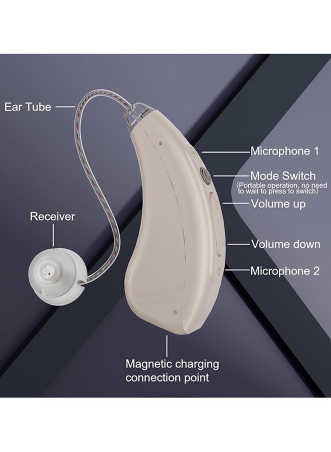 جي سي سي جوو Rechargeable Hearing Aids for Seniors Hearing Loss (Not Amplifier) - Latest 16-Channel Digital Hearing Aid with Intelligent Noise Cancellation, 5-Day Long-Lasting Battery, Medical-Grade Materials, Comfortable  Anti-Slip for Secure Wearing - Image 2