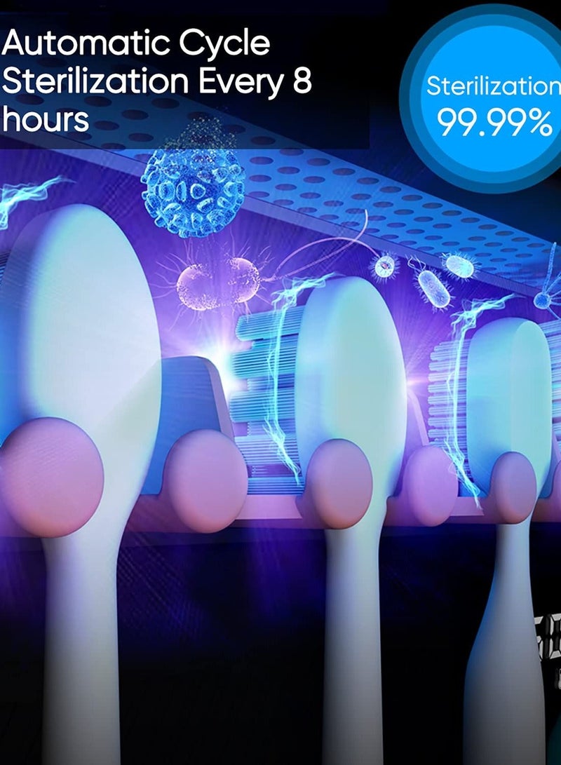 SYOSI م sanitizing فرشاة الأسنان UV مجفف التسخين ووظيفة تجفيف المروحة UVC-LED منظف فرشاة الأسنان جهاز تعقيم حامل مثبت على الحائط مناسب لفرشاة الأسنان أورال-بي - Image 2