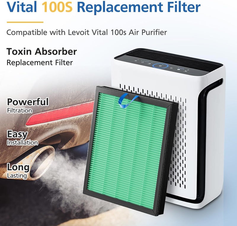 LINNIW فلتر بديل Vital 100S لامتصاص السموم متوافق مع جهاز تنقية الهواء LEVOIT Vital 100S، فلتر HEPA حقيقي ثلاثي في واحد، فلتر كربون نشط عالي الكفاءة، Vital 100S-RF-TX، أخضر - Image 2
