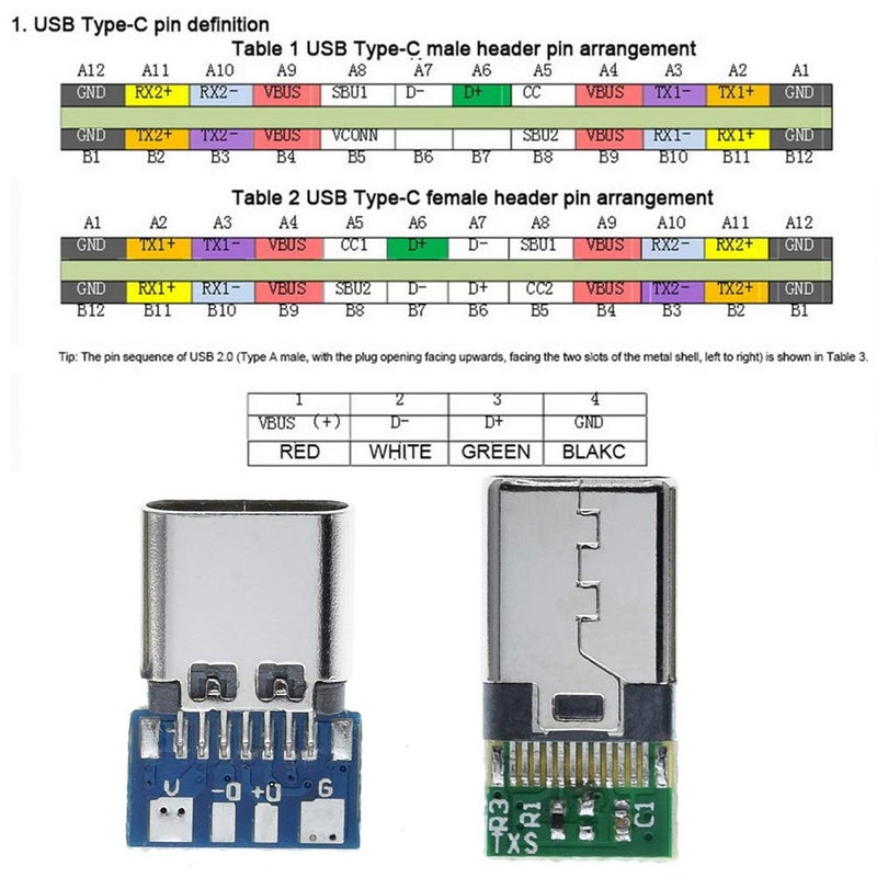 انمبست 10 قطع موصل USB 3.1 من النوع C 24 دبوس ذكر وأنثى مقبس محول لتلحيم الأسلاك والكابلات لوحة PCB 24P وحدة دعم - Image 5