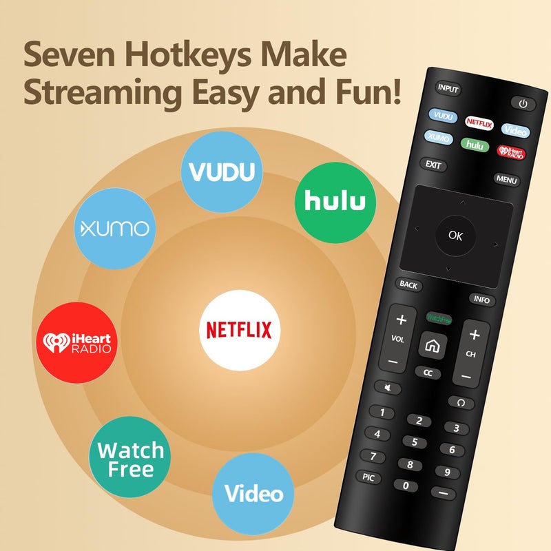 Nettech Universal for Vizio TV Remote, Replacement Remote Control for Vizio Smart TVs. 1-Year Warranty. - Image 5