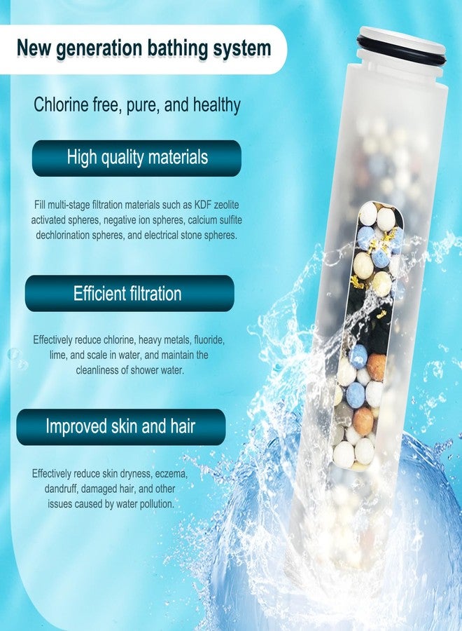 Molgoc Water Replacement Filter for Shower Head,Compatible with MakeFit S6526 Handheld Shower Head Cartridge,for Hard Water Remove Chlorine and Harmful Substances.（3 Pack） - Image 3