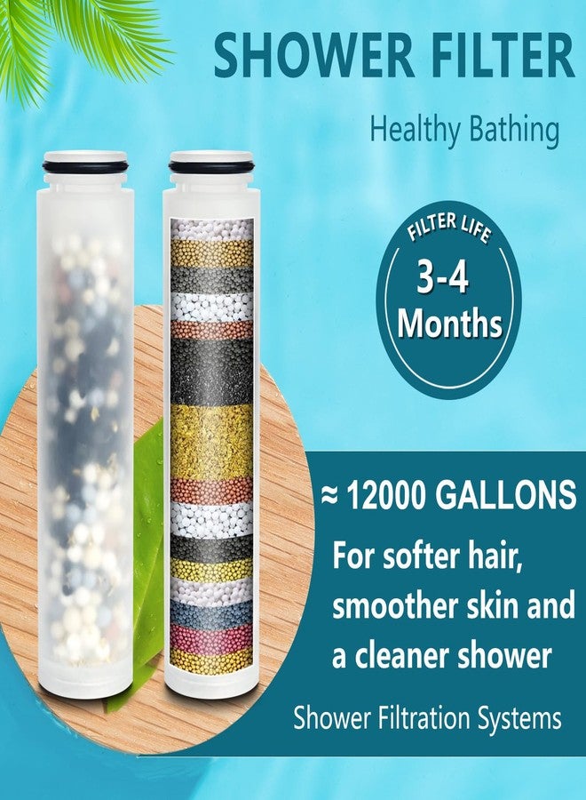 Molgoc Water Replacement Filter for Shower Head,Compatible with MakeFit S6526 Handheld Shower Head Cartridge,for Hard Water Remove Chlorine and Harmful Substances.（3 Pack） - Image 4