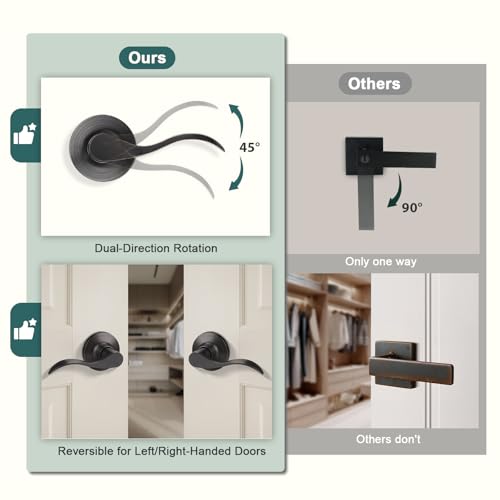 GOBEKOR Passage Door Levers - Oil Rubbed Bronze Interior Door Handles for Hall Closet - Modern Keyless Closet Door Locks Hardware, 3 Pack - Image 5