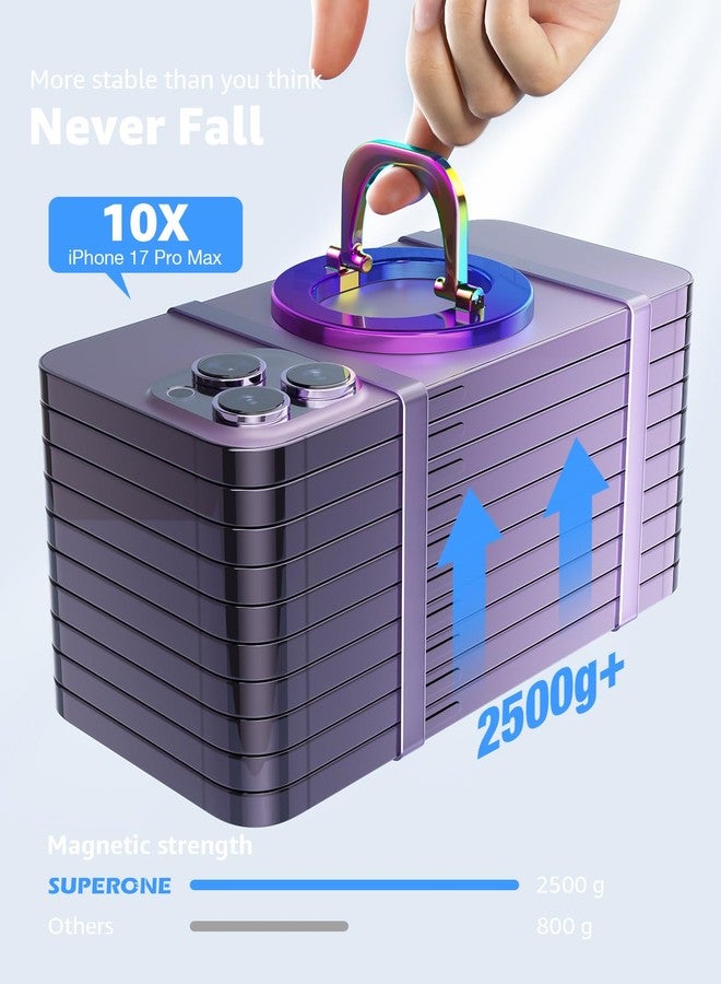 SUPERONE for Magnetic Phone Grip, Adjustable Magnetic Phone Ring Holder Removable Finger Phone Ring Kickstand Compatible with Mag Accessories Only for iPhone 15 & 14 & 13 & 12 Series (Colorful) - Image 2