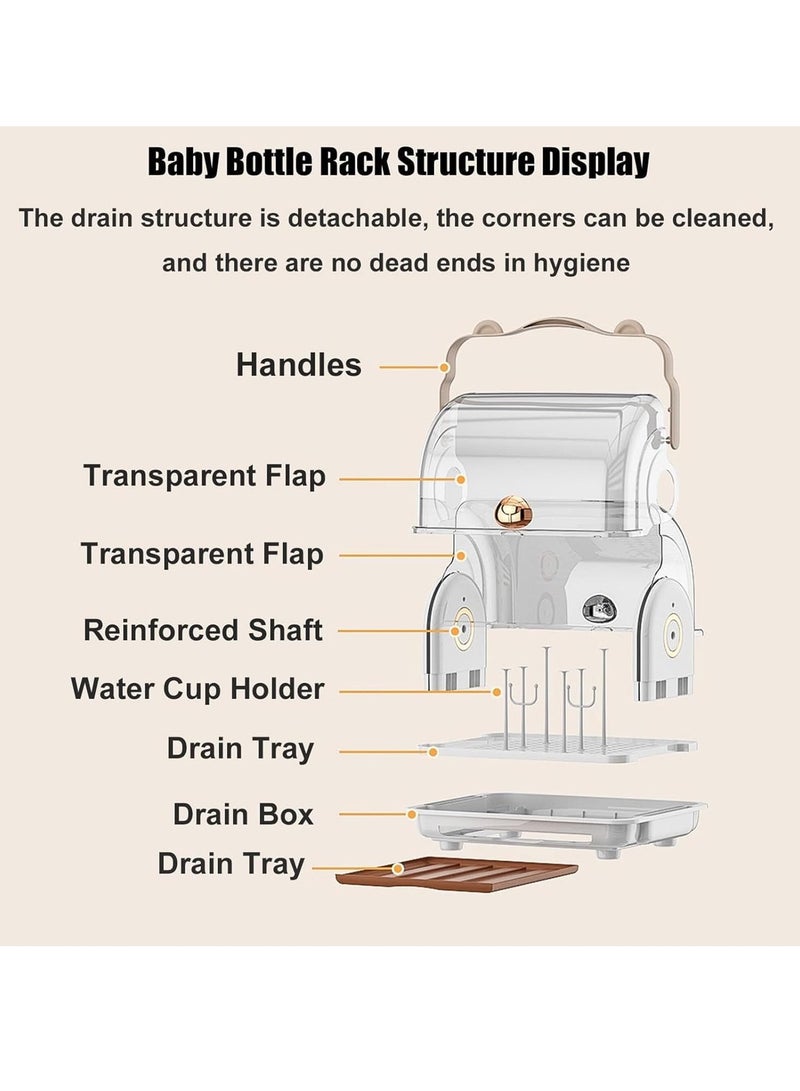 Meetion Baby Bottle Drying Rack with Cover, Portable Bottle Drying Rack Container with Drainer for Home, Kitchen (Blue) - Image 3