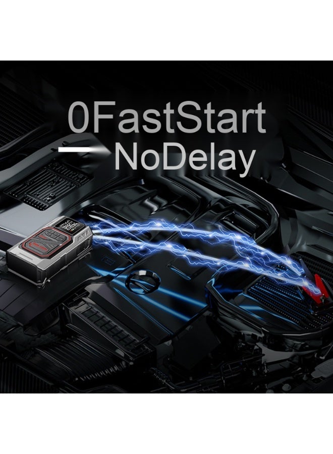 Car Jump Starter 28000mah Water-Resistant Jump Starter Battery Pack, Battery Jumper Starter Portable 200W,12V/1A, LED Light - Image 2