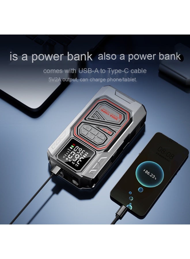 Car Jump Starter 28000mah Water-Resistant Jump Starter Battery Pack, Battery Jumper Starter Portable 200W,12V/1A, LED Light - Image 5