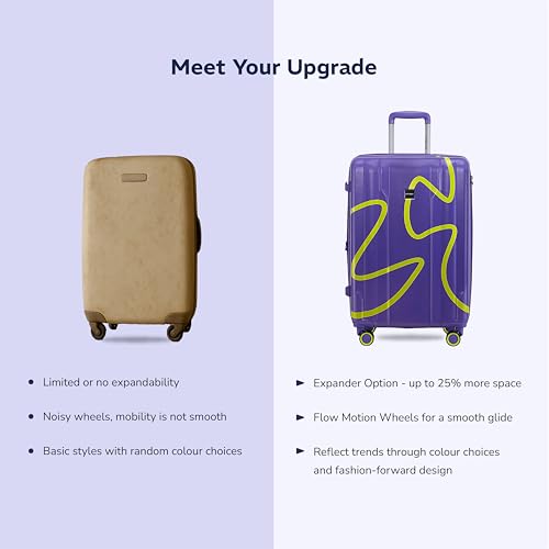 Provogue Loop Hard-Sided PP Trolley Bag Set of 2 | Expandable Space with 8 Wheels Trolley Bags for Travel | Lightweight with Combination Lock | 3 Year Warranty (Aurora Blue) - Image 4