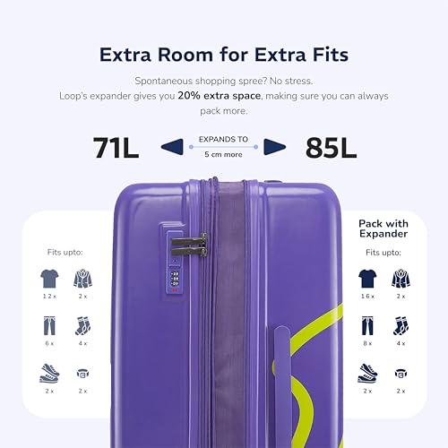Provogue Loop Hard-Sided PP Trolley Bag Set of 2 | Expandable Space with 8 Wheels Trolley Bags for Travel | Lightweight with Combination Lock | 3 Year Warranty (Aurora Blue) - Image 5