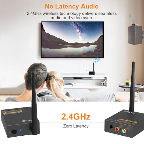YMOO 2.4Ghz Wireless Audio Transmitter Receiver,192kHz/24bit HiFi Audio,20ms Ultra Low Latency,320ft Long Range RCA Jack Adapter for Speaker/soundbar to TV/PC/CD Player/Computer/Projector - Image 2